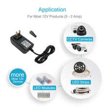 Load image into Gallery viewer, DREHELPER 12V 2A 24W LED Power Supply Adapter for 12V LED Rigid Bar,LED Strip Light,LED Tape light,Under Cabinet Lighting,12V CCTV Camera DR-ADP24W