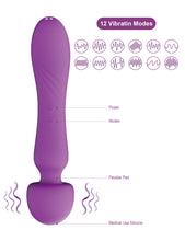 Load image into Gallery viewer, EDENMANCY Adult Sexual Stimulation Aids,Vibrator for Women Modes, Vibrator Clitoris Stimulator Sex Toy