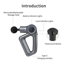 Load image into Gallery viewer, Taefoqun Massage apparatus Massage Gun - Deep Tissue Massager Gun for Muscle Fatigue Relief - Percussion Massage Gun