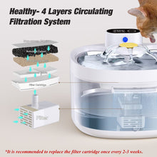 Load image into Gallery viewer, Saltburn pet water dispenser, indoor intelligent automatic cordless water dispenser
